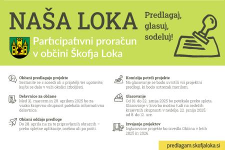 Naša Loka drugič